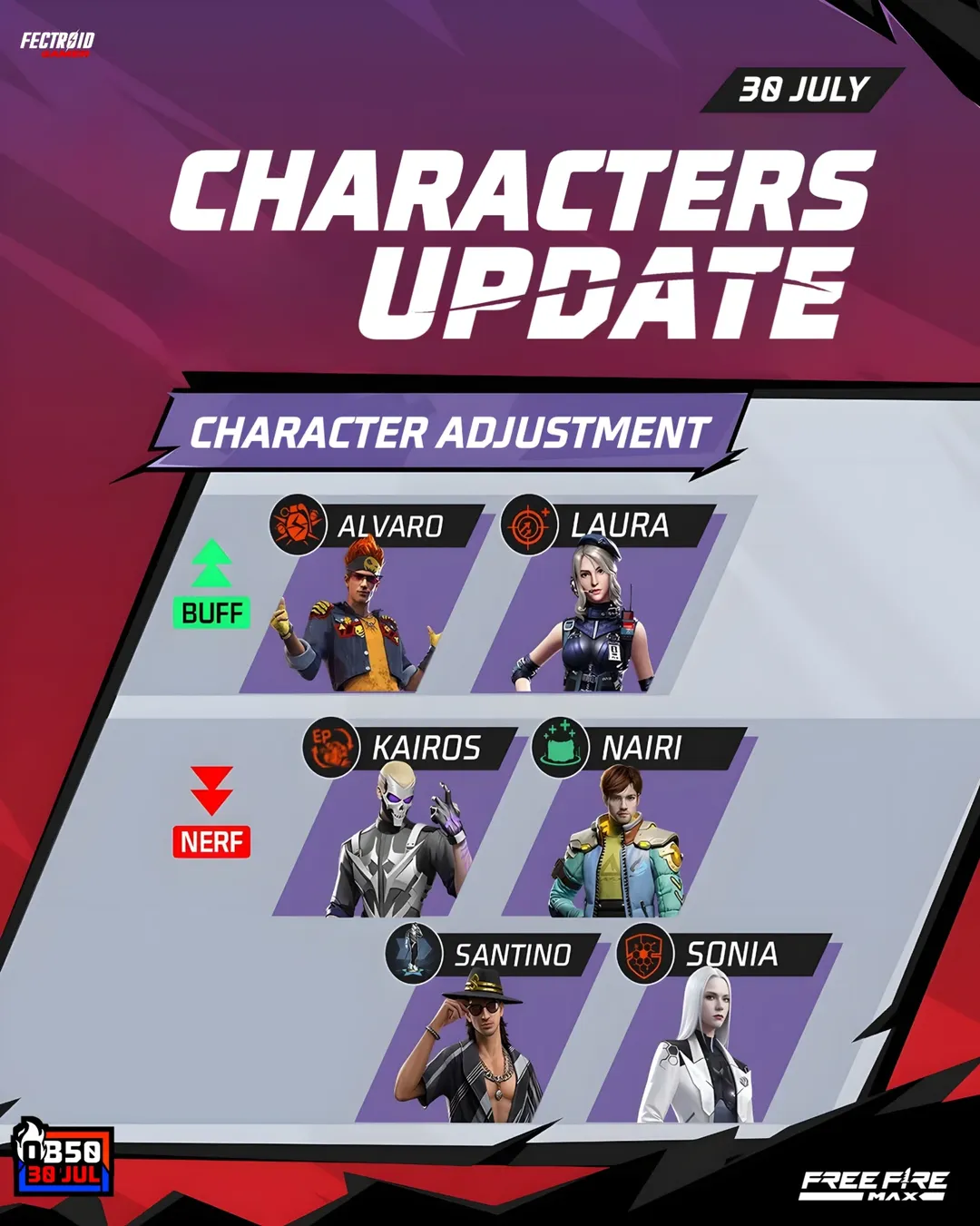 OB50 Update screenshot